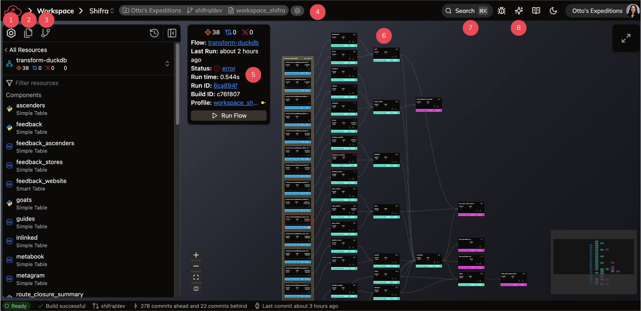 annotated workspace