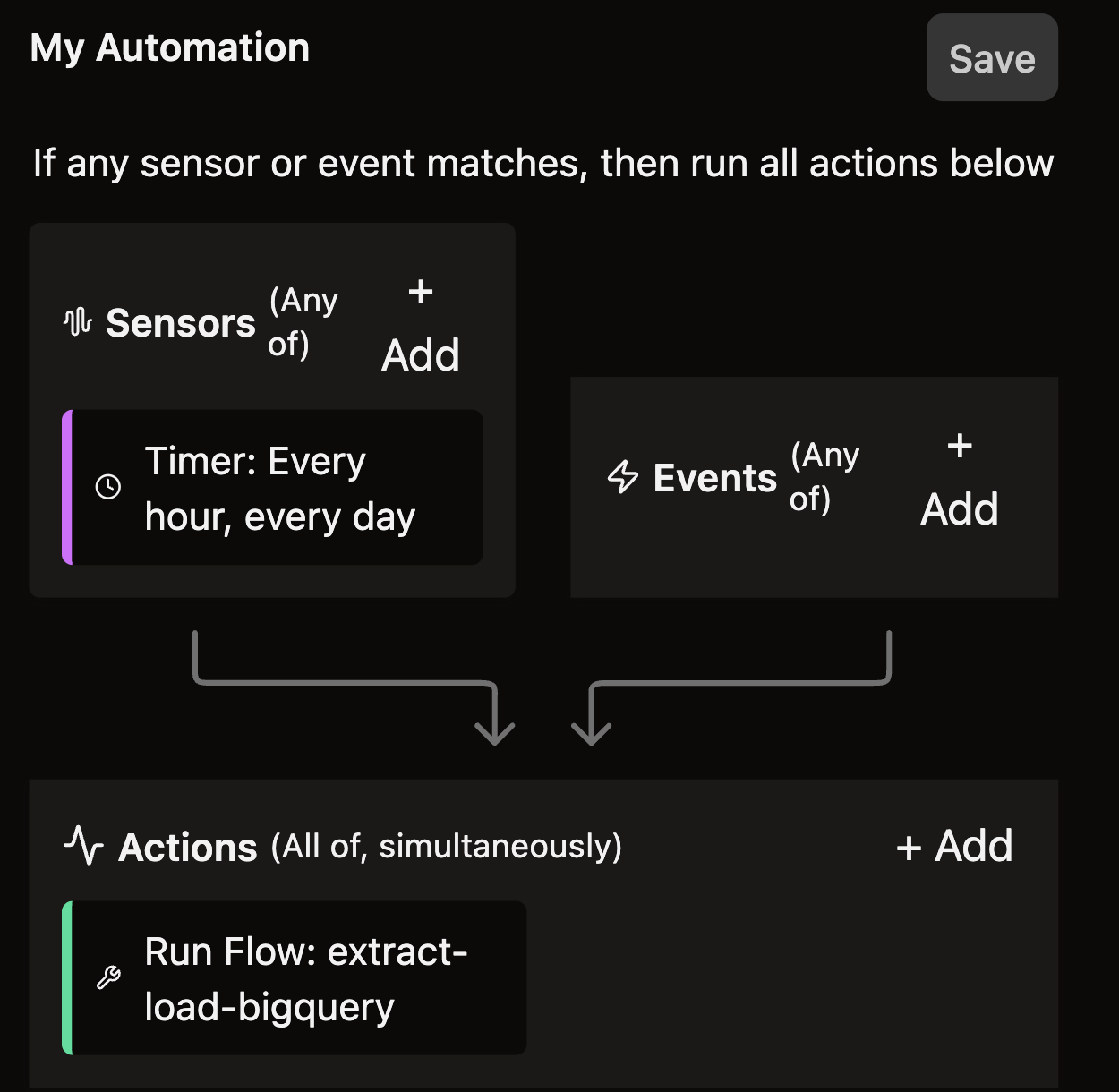 ui