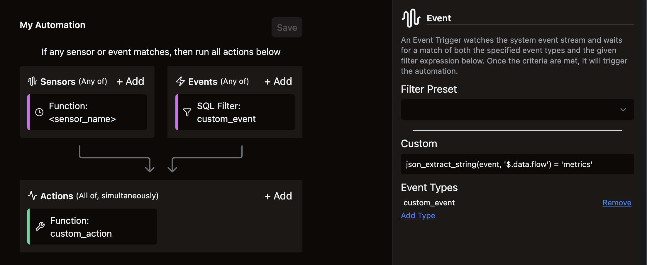 custom event