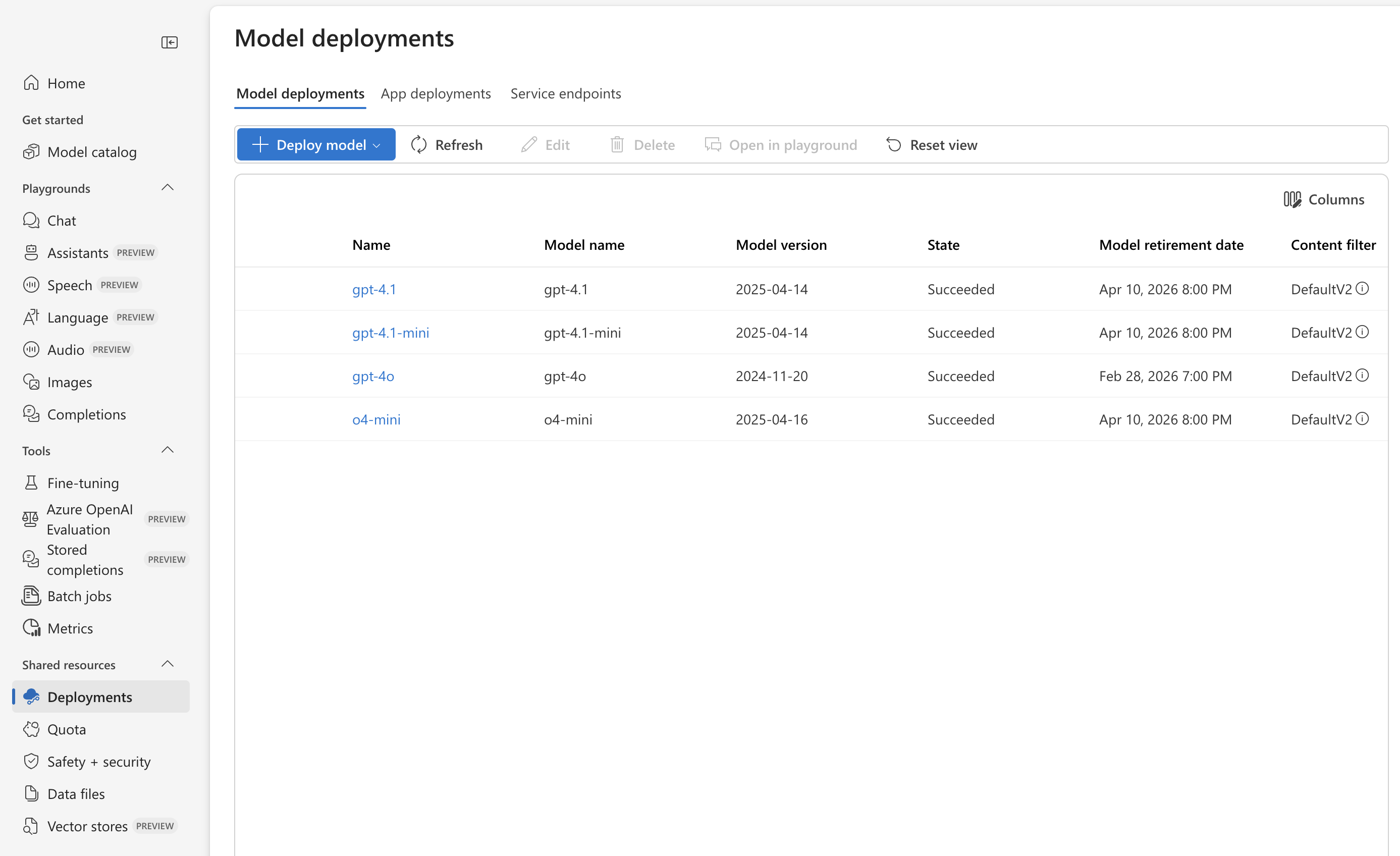 model deployments