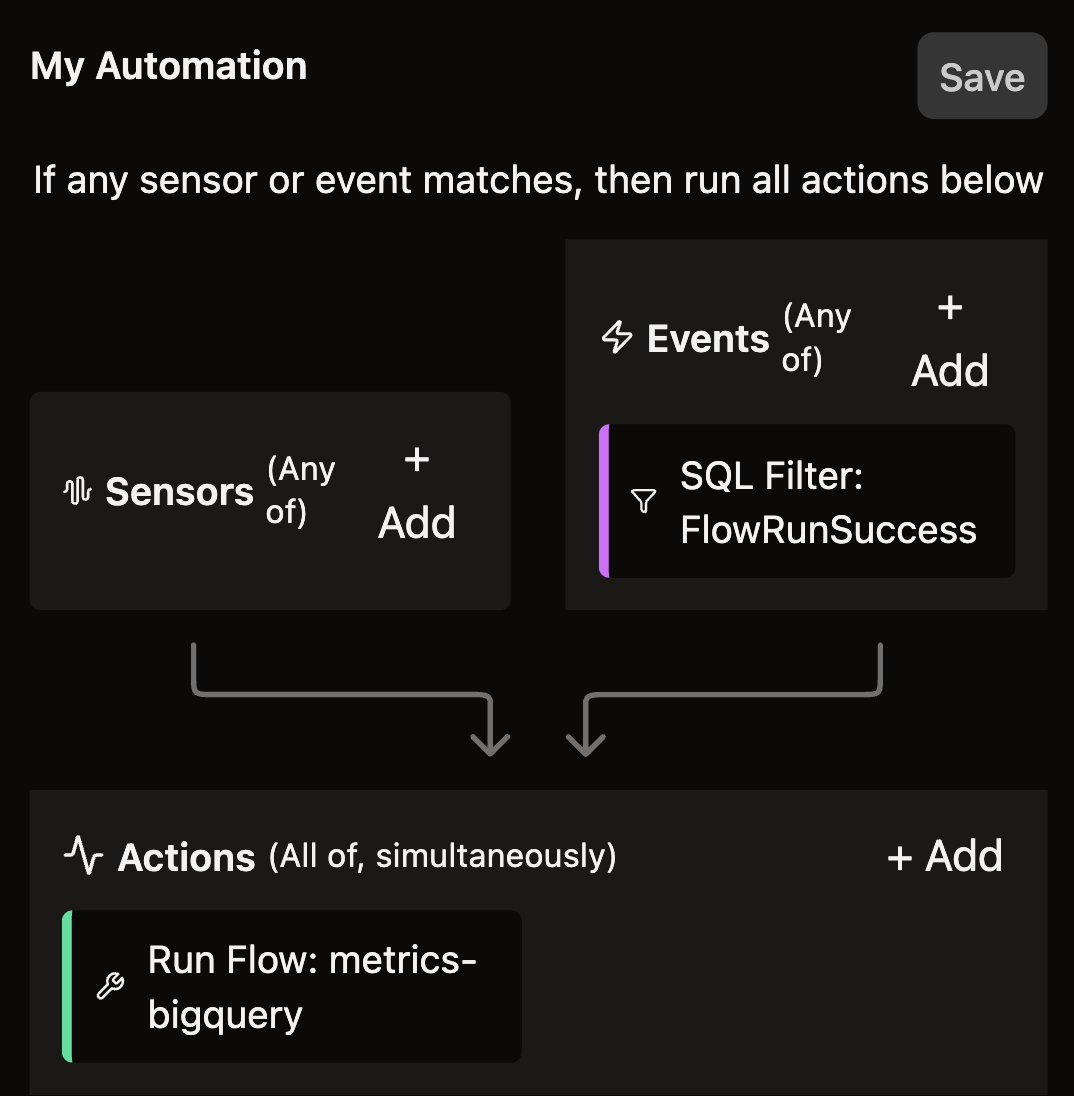 ui